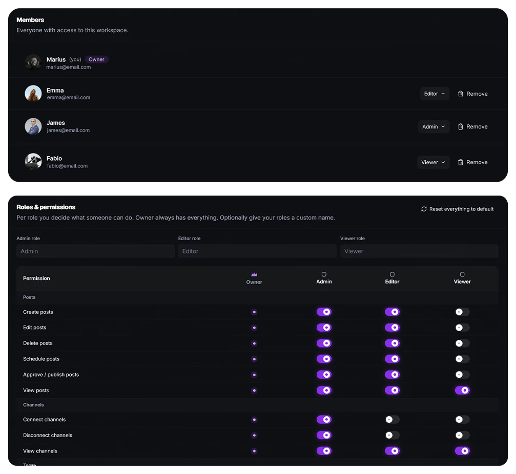 Team members with roles and the per-role permissions overview in Uploadlane