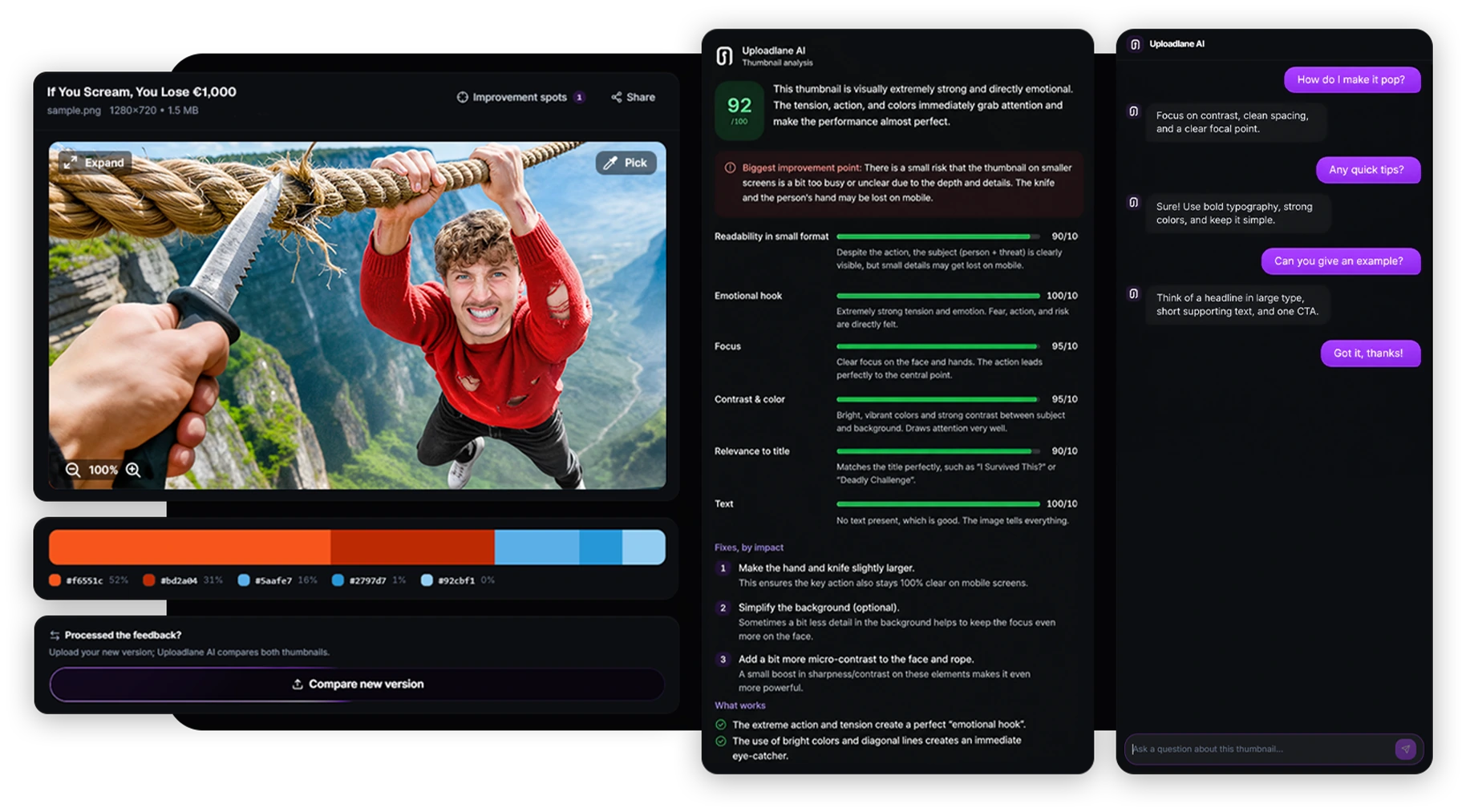 Thumbnail checker with a score of 92 out of 100, category scores and fixes by impact